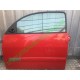 AIXAM 751 PASSENGER SIDE DOOR COMPLETE WITH GLASS WINDOW MOTOR ETC